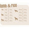 Bewi-Dog Lamb & Rice | Lenmaggal | Száraztáp érzékeny gyomrú kutyák részére