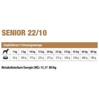 Eminent Senior/Light kutyatáp #5