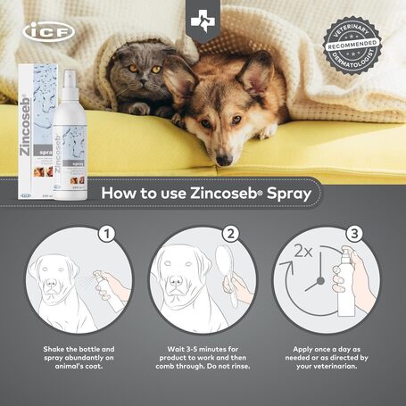 Zincoseb spray viszkető és/vagy korpázó (seborrhoea) bőrre kutyáknak és macskáknak