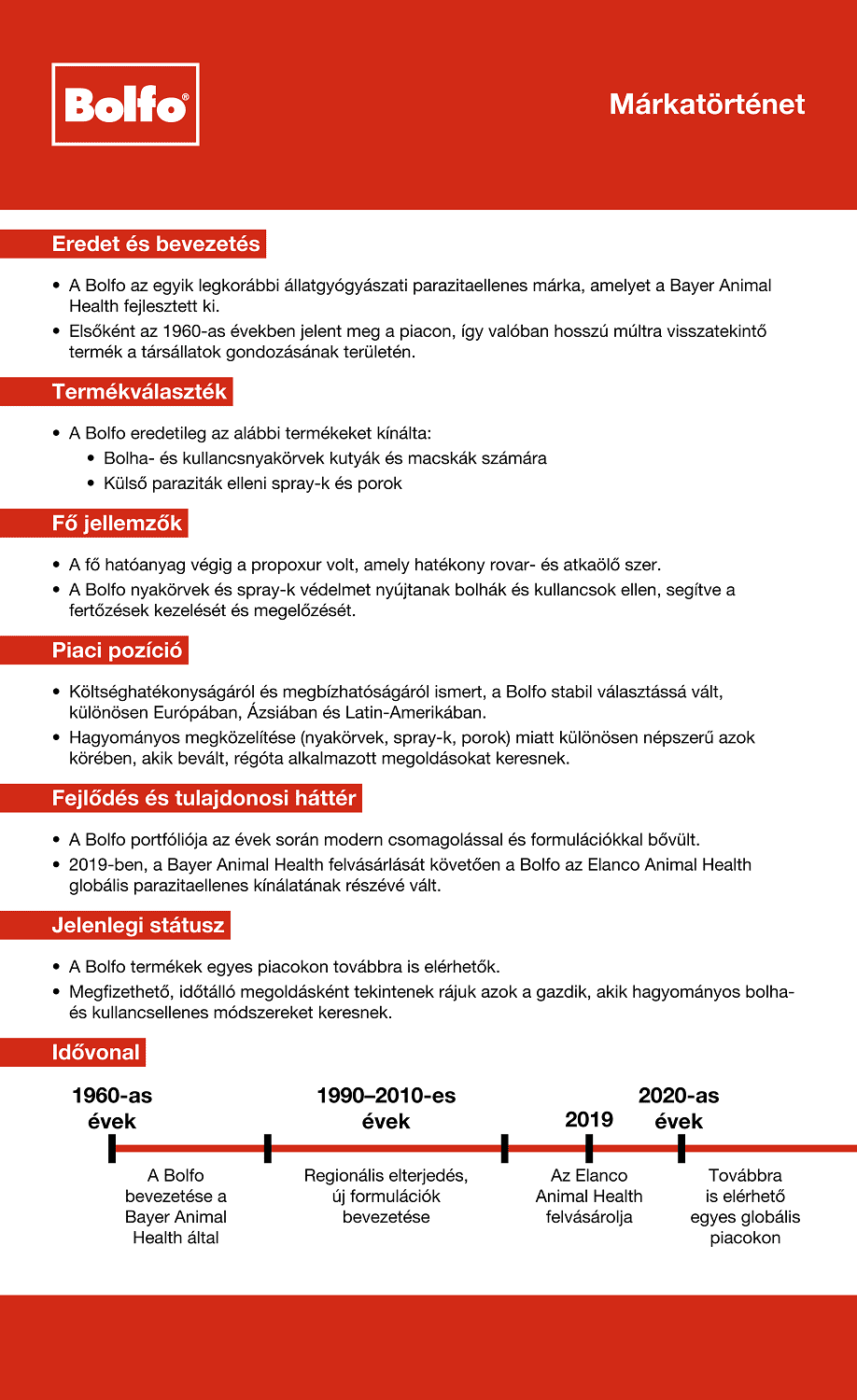 Zgardă Bolfo - zoom