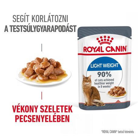 Royal Canin Light Weight Care - Szószos nedves táp felnőtt macskák részére az ideális testsúly eléréséért
