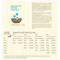 Acana Puppy Small Breed szárazeledel kistestű kölyökkutyáknak #10