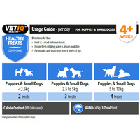 Vetiq Healthy Treats Denti-Care Teething jutalomfalat kölyökkutyáknak #4