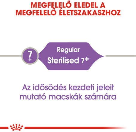 Royal Canin Sterilised 7+ | Ivartalanított idősödő macska száraz táp