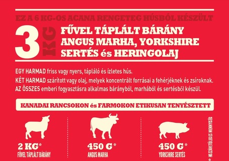 Acana Classic Red kutyatáp három minőségi vöröshúsból