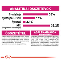 Royal Canin Savour Exigent - válogatós felnőtt macska száraz táp #3