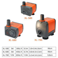 XiLong XL-580/680/780 vízpumpa