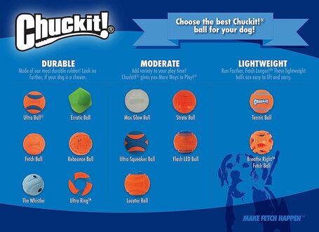 Chuckit! Max Glow Air Fetch Ball pakk