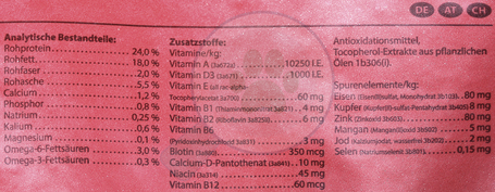 Happy Dog NaturCroq Adult Active