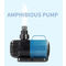 Sobo BO pompă de apă cu consum economic de energie