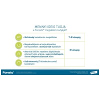 Foresto nyakörv #10