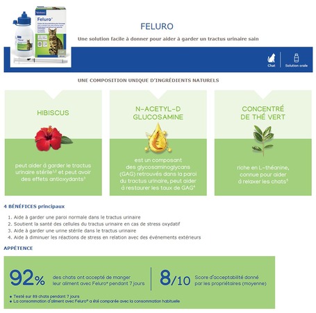 Virbac Feluro macskáknak a húgyutak egészségének megőrzésére