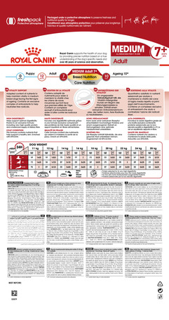 Royal Canin Medium Adult 7+ | Közepes testű idősödő kutya száraz táp