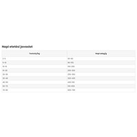 Susa Senior & Light #2