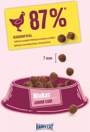 Happy Cat Minkas Junior Care | Száraztáp növendék macskáknak