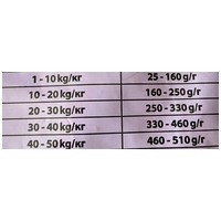 CD Light
