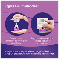 Feliway Classic nyugtató hatású párologtató macskáknak #10