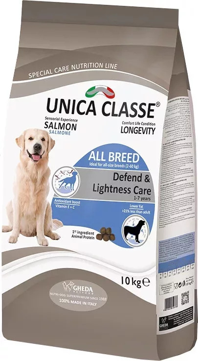 Unica Classe Adult All Breeds Longevity pentru câini cu activitate fizică redusă sau pentru cei cu tendință de creștere în greutate