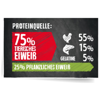 Belcando Adult Active #7