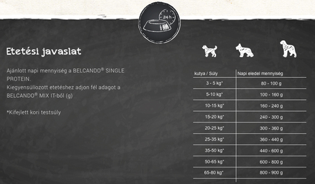 Belcando szín marhahúsos konzerv (Single Protein)