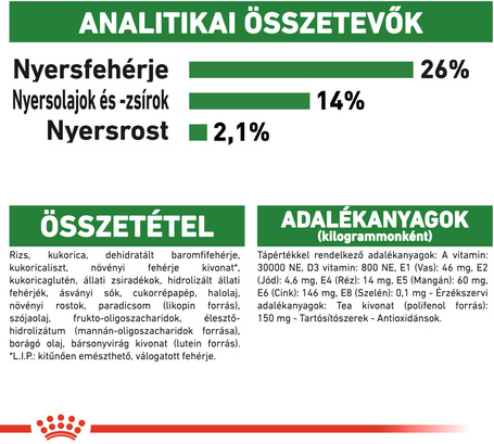 Royal Canin Mini Ageing 12+ | Kistestű idős kutya száraz táp