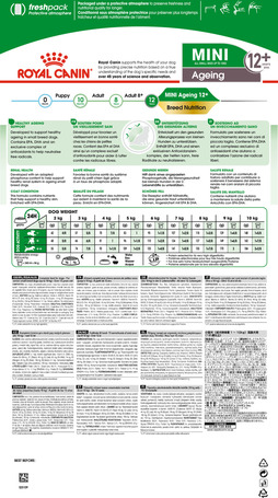 Royal Canin Mini Ageing 12+ | Kistestű idős kutya száraz táp