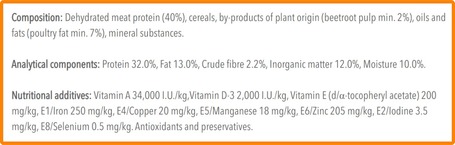 Amity Eco Line Active 20 kg