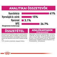 Royal Canin Protein Exigent - válogatós felnőtt macska száraz táp #4