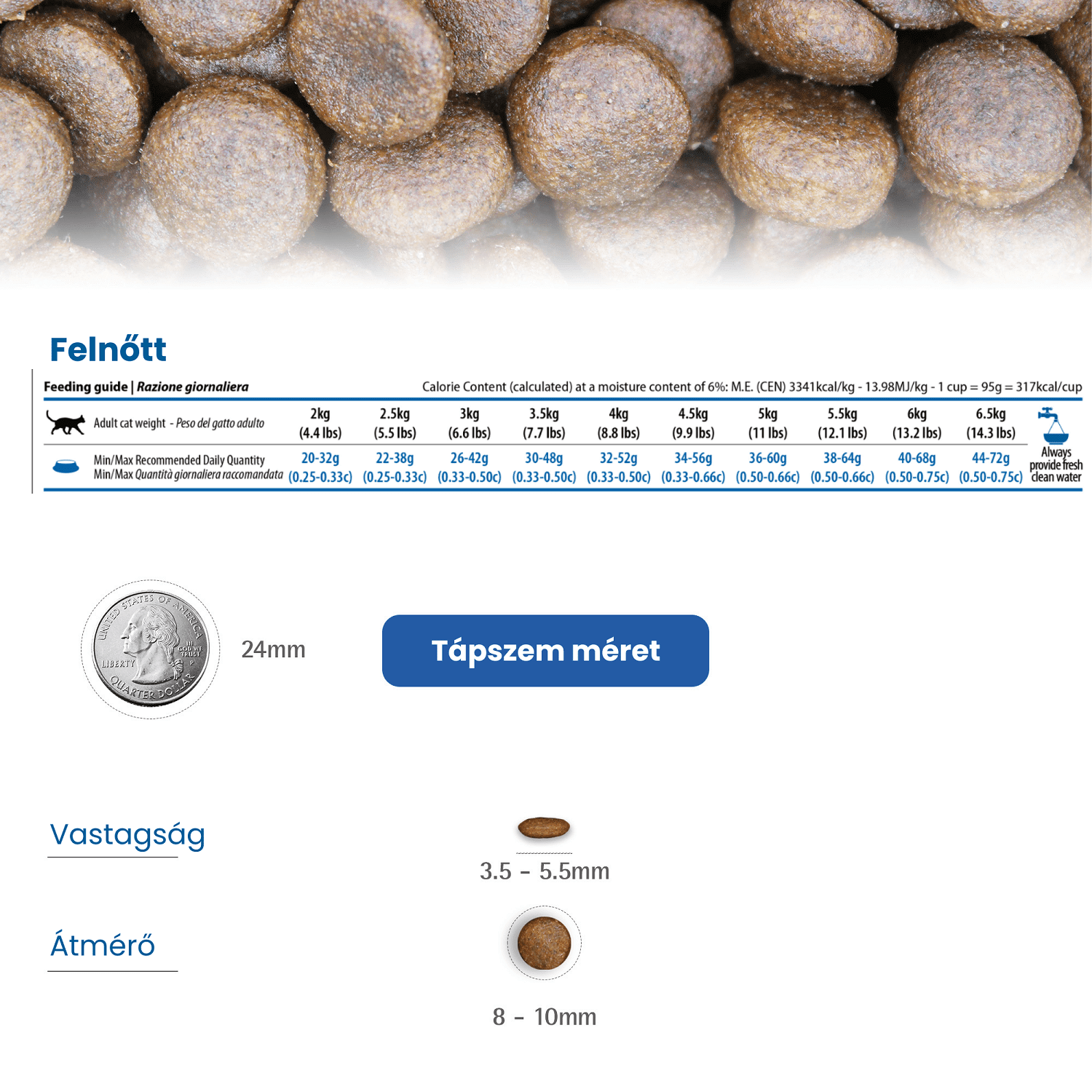N&D Cat Grain Free Quinoa Weight Management Lamb – Súlykontroll
