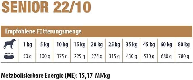 Eminent Senior/Light - zoom