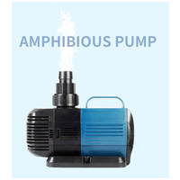 Sobo BO energiatakarékos vízpumpa #6