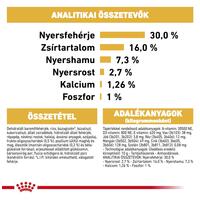 Royal Canin German Shepherd Junior - Német Juhász kölyök kutya száraz táp #7