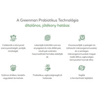 Greenman Pond tóápoló és algagátló #6