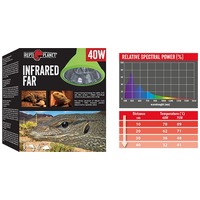 Repti Planet Infrared Far - Intenzív infravörös sugárzást biztosító izzó #4