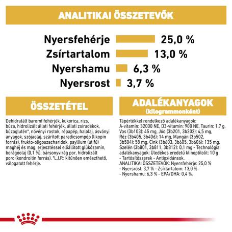 Royal Canin Golden Retriver Adult - Golden Retriever felnőtt kutya száraz táp