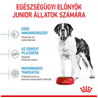 Royal Canin Giant Junior - óriás testű kölyök kutya száraz táp #3