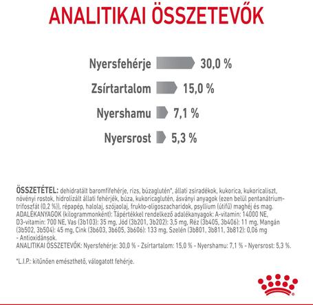 Royal Canin Dental Care - Száraz táp felnőtt macskák részére a fogkőképződés csökkentéséért