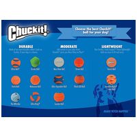 Chuckit! Max Glow Air Fetch Ball pakk #3