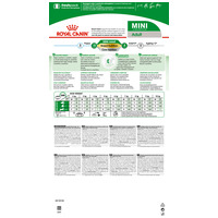Royal Canin Mini Adult - Kistestű felnőtt kutya száraz táp #9