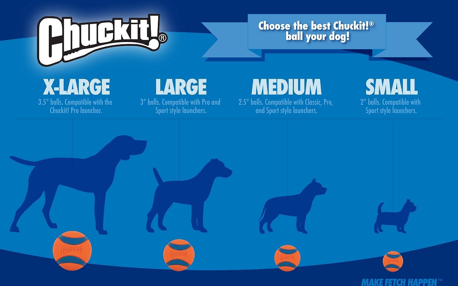 Chuckit! Fetch Medley - Seturi de 3 mingi diferite pentru câini - zoom