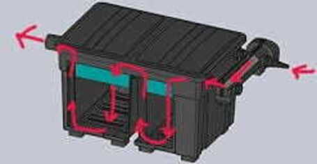 Aqua Nova NUB beásható kerti dobozszűrők UV sterilizátorral