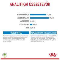 Royal Canin '1st Age Milk #7