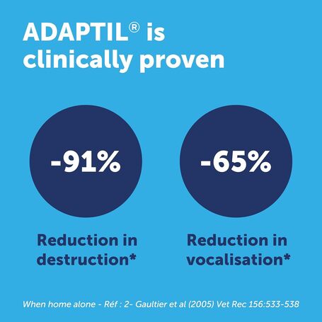 Adaptil nyugtató hatású párologtató készülék és utántöltő | Kutyáknak