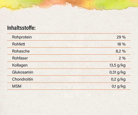 Eminent Mini Adult Salmon Grain Free