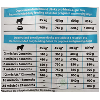 Eminent Puppy Large Breed táp nagytestű kutyáknak #7