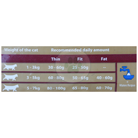 Matisse Chicken & Rice macskatáp | Csirkehússal és rizzsel #3