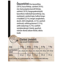 Leonardo Adult Duck kacsahúsos és rizses szárazeledel #5