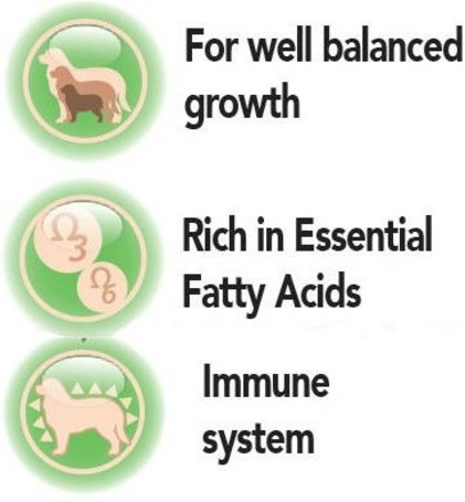 FitActive Fit-a-Pup Up multivitamin kölyökkutyáknak