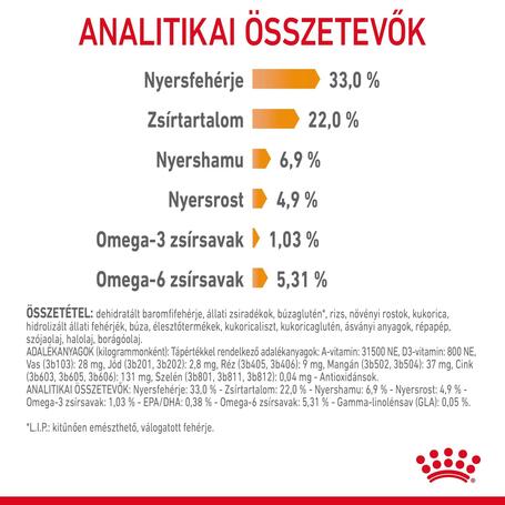 Royal Canin Hair & Skin Care - Száraz táp felnőtt macskák részére a szebb szőrzetért és az egészséges bőrért