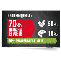 Belcando Finest Light | Túlsúlyos vagy idősebb kistestű kutyáknak való eledel #13